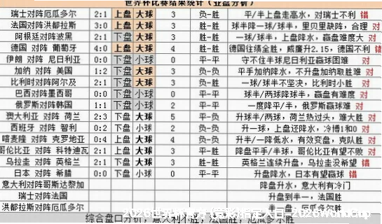 数据来源与采集